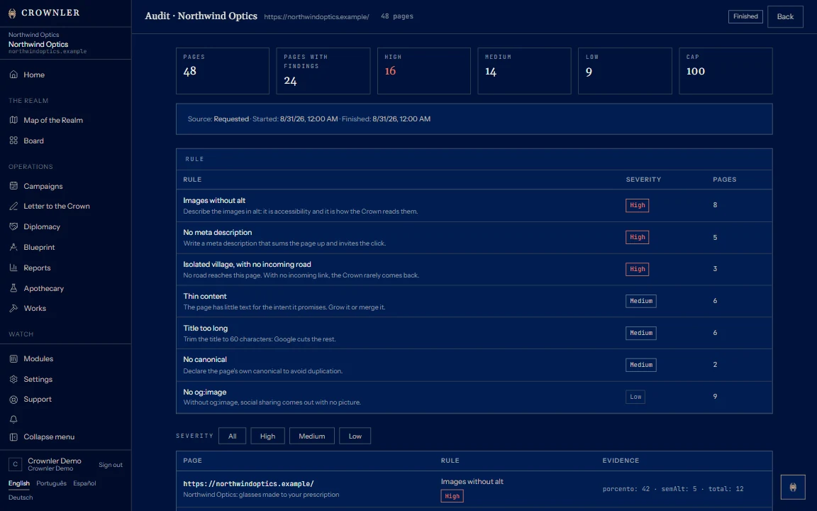 Technical audit of a site: pages read, findings by severity, and the list of findings with the rule that caught each one and the evidence measured on the page.
