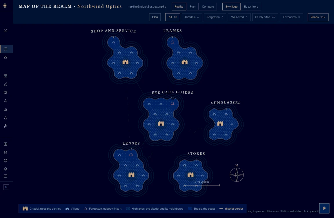 Site map drawn as terrain: each page is a house on a hexagonal tile, pages about the same topic sit together as a district, the page that leads each district is a tower, pages nobody links to are outlined with a dashed line, and internal links are drawn as roads.